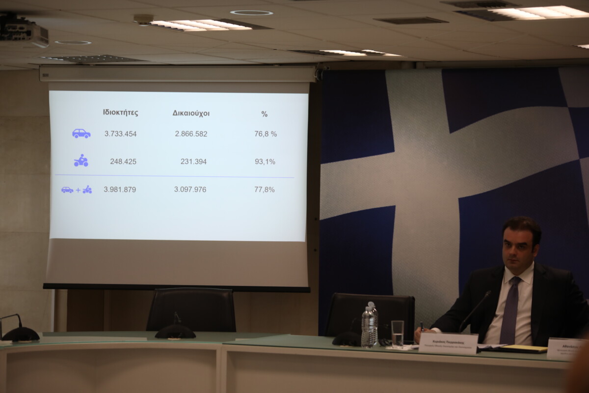 Αντιπολίτευση / «Πυρά» κατά της κυβέρνησης με φόντο τις κυβερνητικές εξαγγελίες για την ακρίβεια