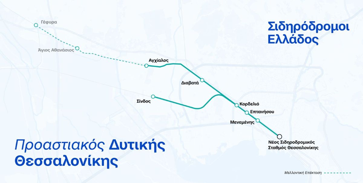 Νέος Προαστιακός για τη δυτική Θεσσαλονίκη και σιδηροδρομική σύνδεση με το λιμάνι